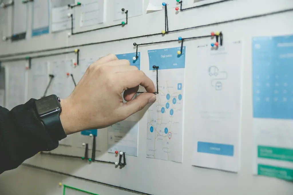 A hand pinning a card to a customer journey map on a whiteboard